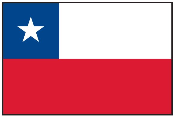 Chile Courtesy Flag 12 x 18 Nylon with white star on blue background, marine-grade Solarmax nylon, and brass grommets.